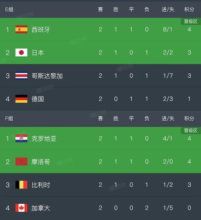 久久橹
